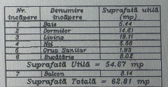BANEASA-PRIVIGHETORILOR, APARTAMENT 63 MP, Parcare!