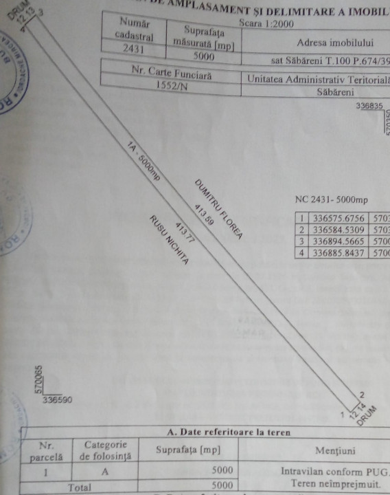 SABARENI, LOT 10.000 MP!