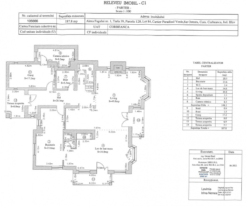 CORBEANCA-PARADISUL VERDE, VILA 507 MP, LOT 1.095 MP!