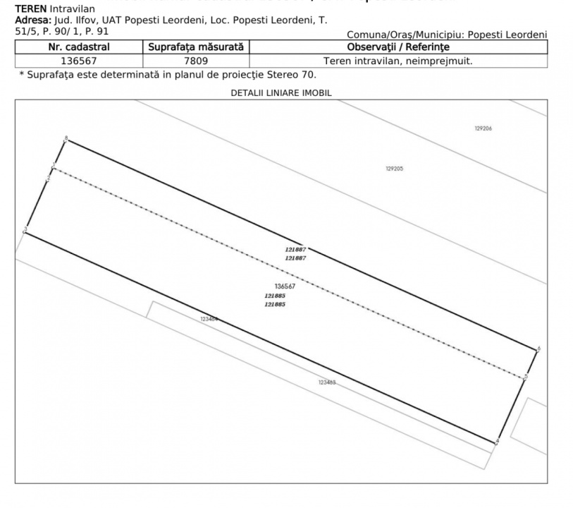 POPESTI-LEORDENI, LOT 7.809 MP!