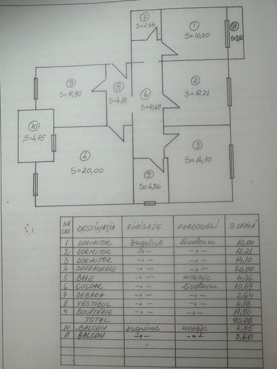 1 DECEMBRIE, 4 CAMERE 98 MP, LOT 22 MP-PARCARE!