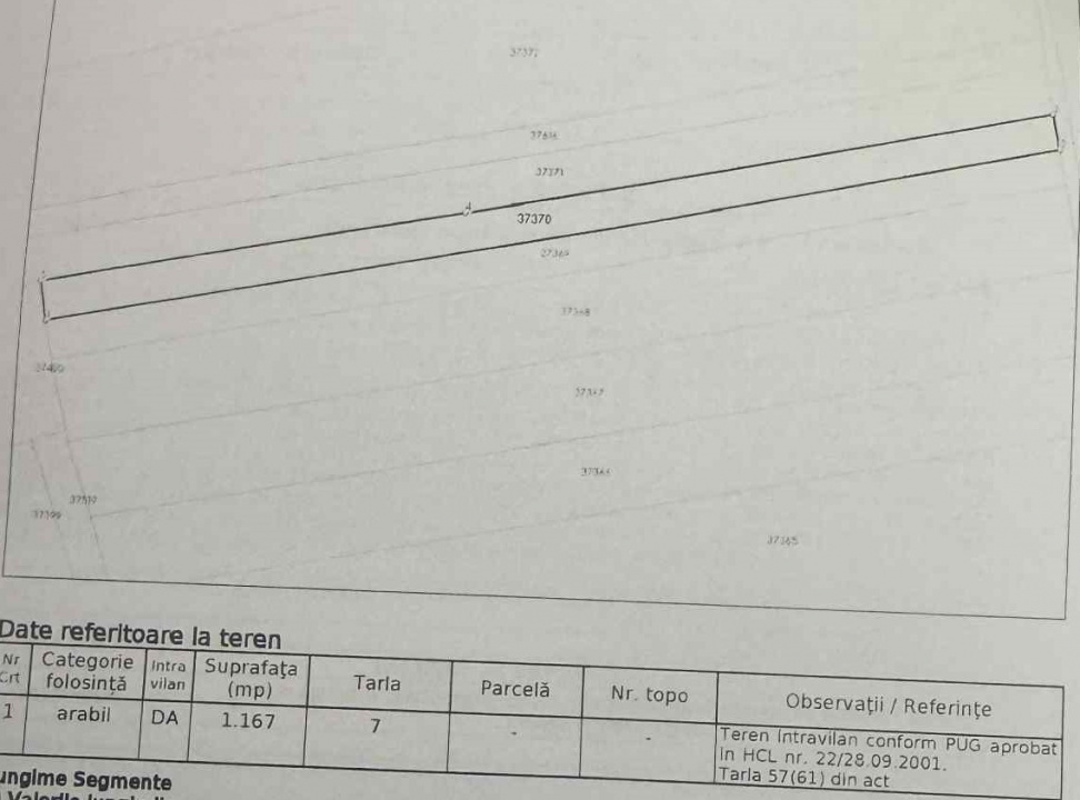 Teren intravilan Comana 2.300 mp în Comana Giurgiu, aproape de București