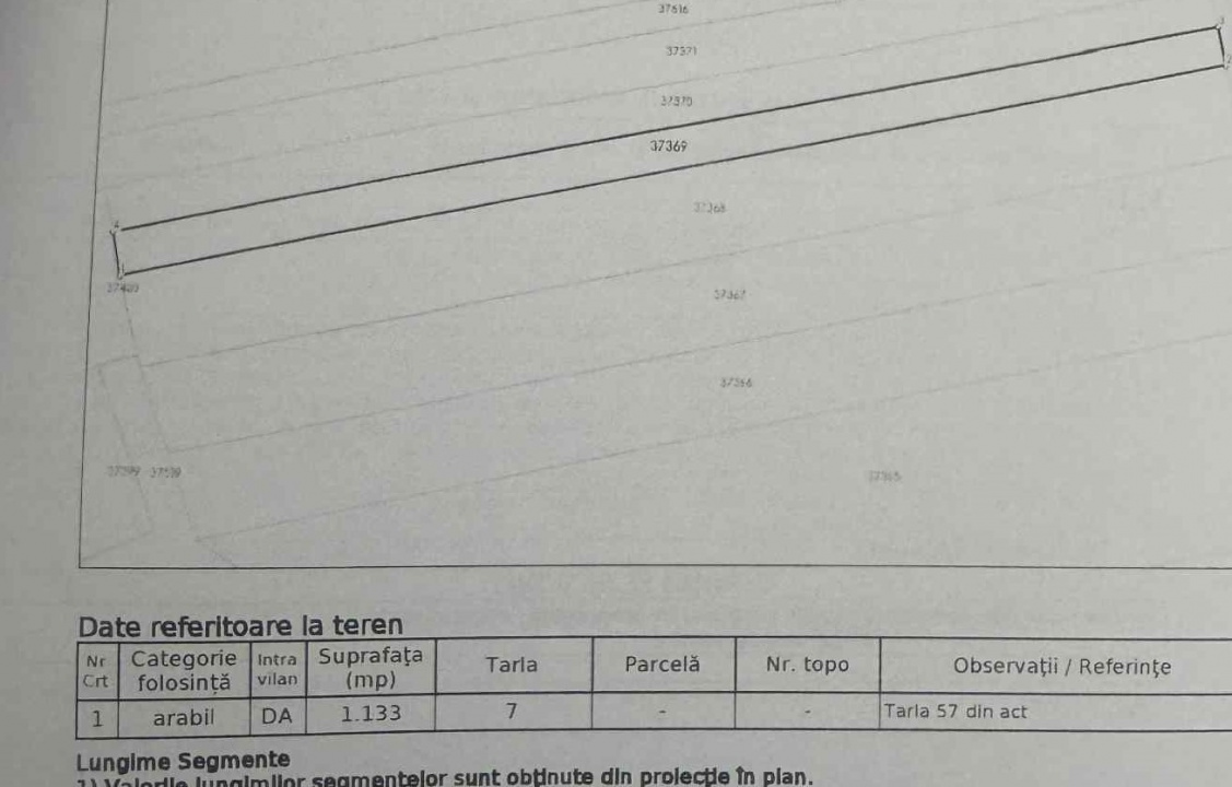 Teren intravilan Comana 2.300 mp în Comana Giurgiu, aproape de București