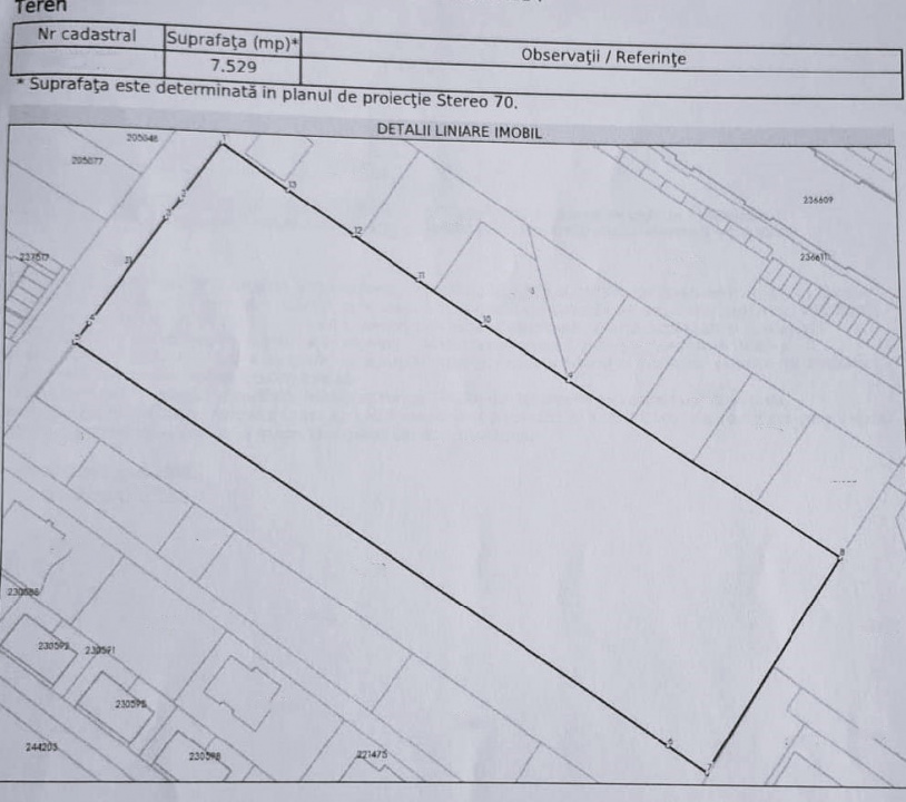 Teren 7529 mp | Metalurgiei | Dezvoltare rezidentiala
